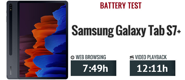 نقد و بررسی تخصصی +Galaxy Tab S7