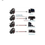 Combat Wing M180 PRO headphones