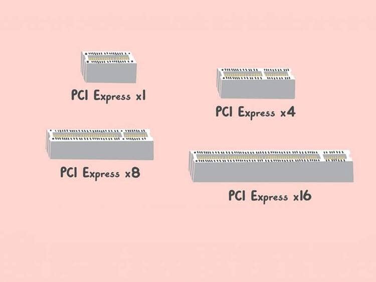 ابعاد PCIe - هیماشاپ